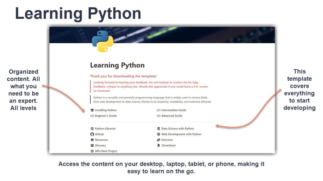 Learning Python