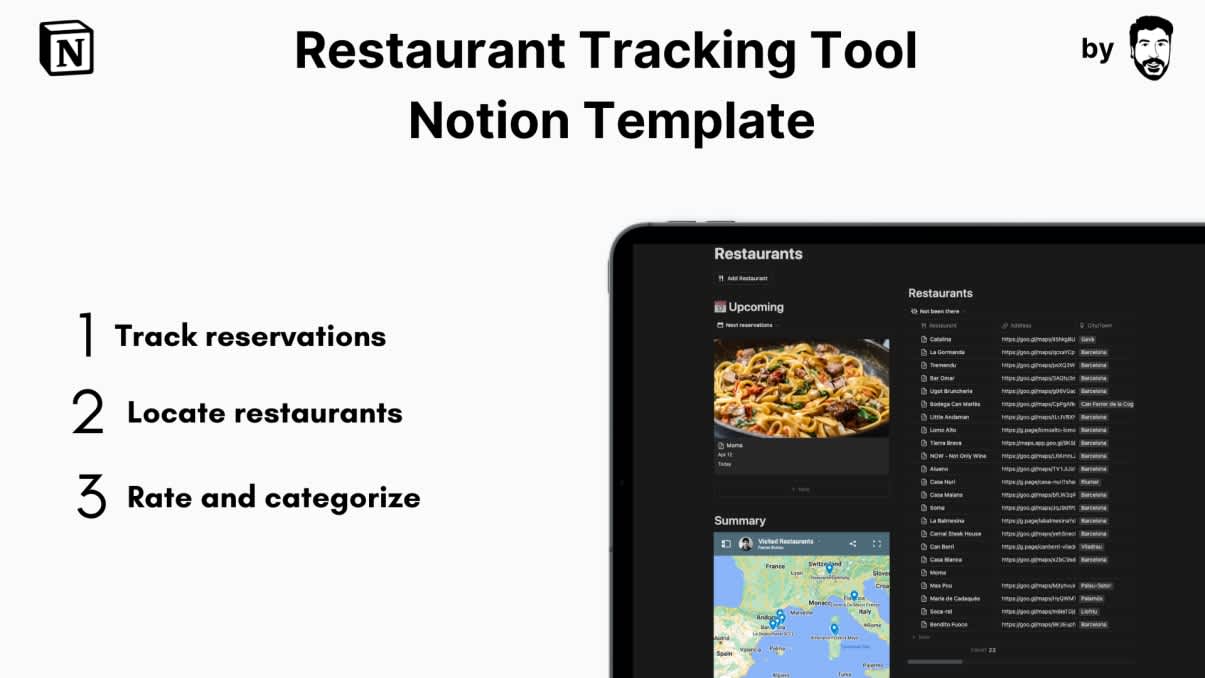 Restaurant Tracking Tool| Prototion| Notion Template 