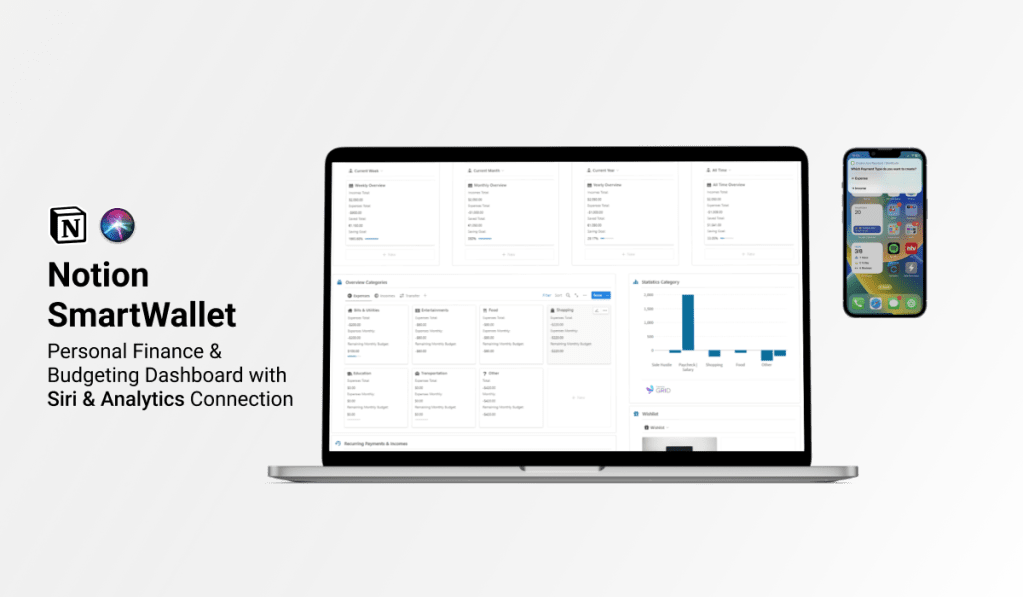 Smart Wallet: Personal Finance & Budgeting Dashboard