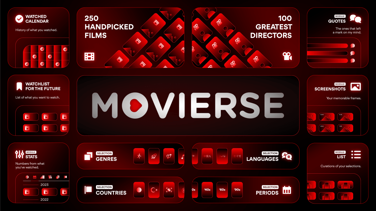 MOVIERSE | Prototion | Buy Notion Template