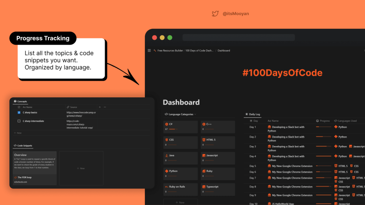 100 Days Of Code Journal | Prototion