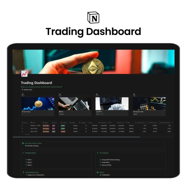 Notion Trading Dashboard