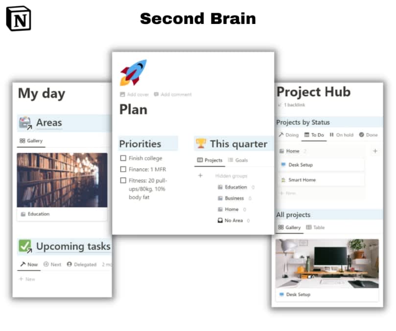 Second Brain 🧠 | Prototion | Buy Notion Template