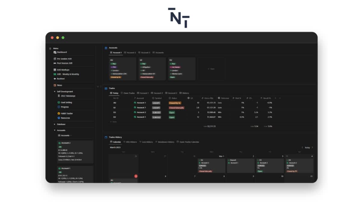 TradingOS | Prototion | Buy Notion Template