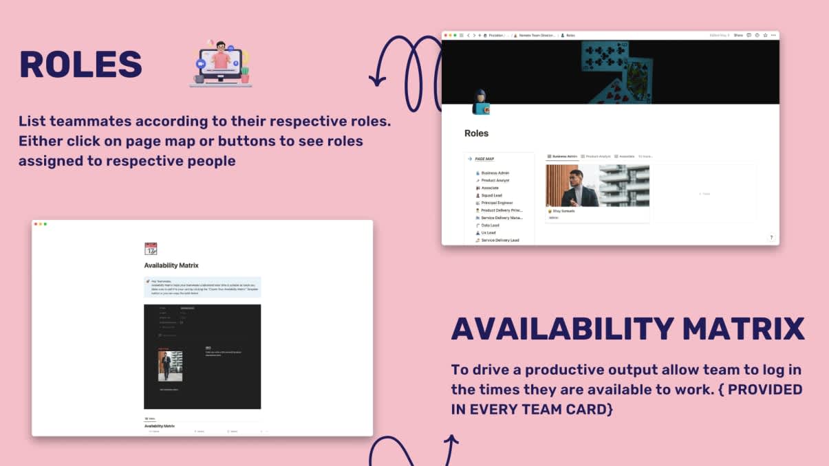 Advance Remote Team Directory | Get Notion Template