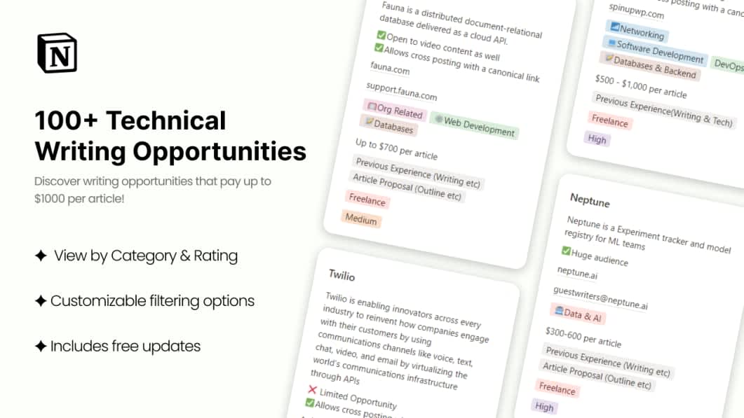 Technical Writing Opportunities Resource