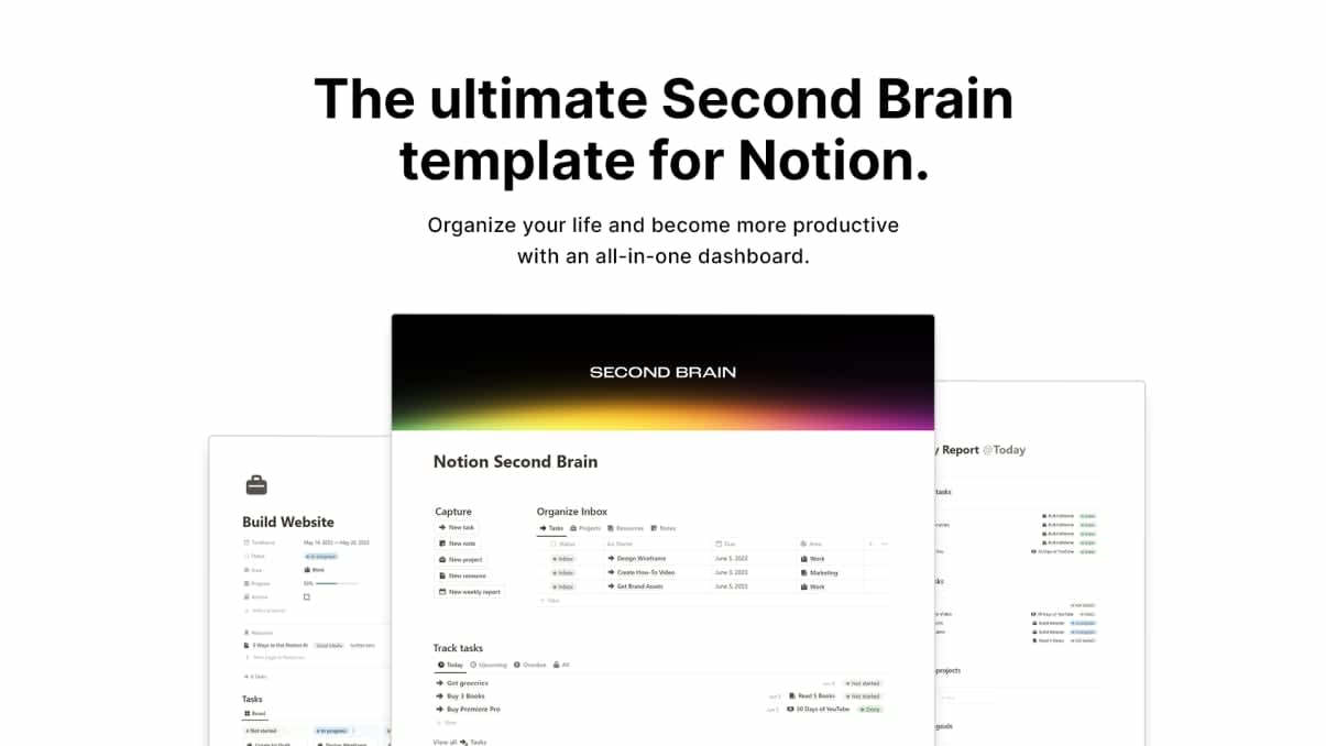 Notion Second Brain | Prototion | Buy Notion Template