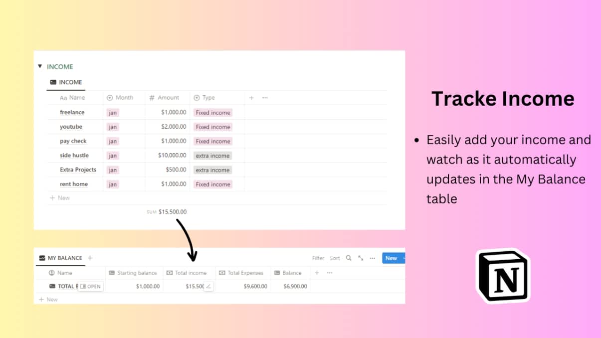 Expense Tracker Notion Template