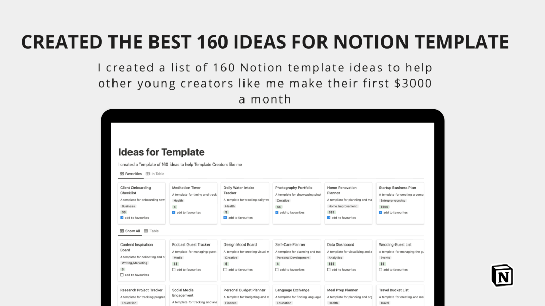 160 ideas for Notion Template