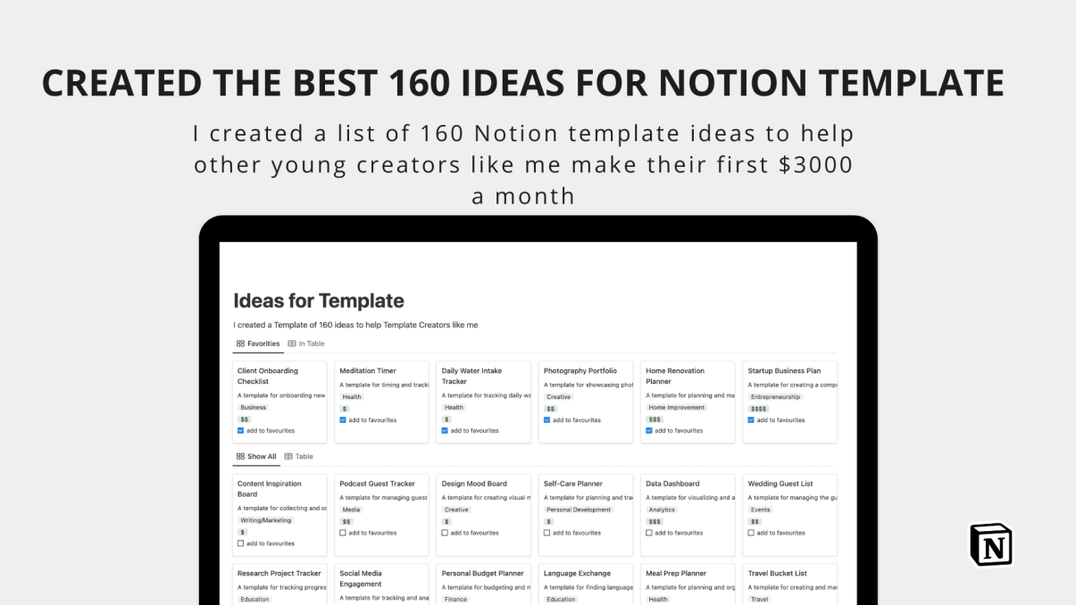 160 ideas for Notion Template