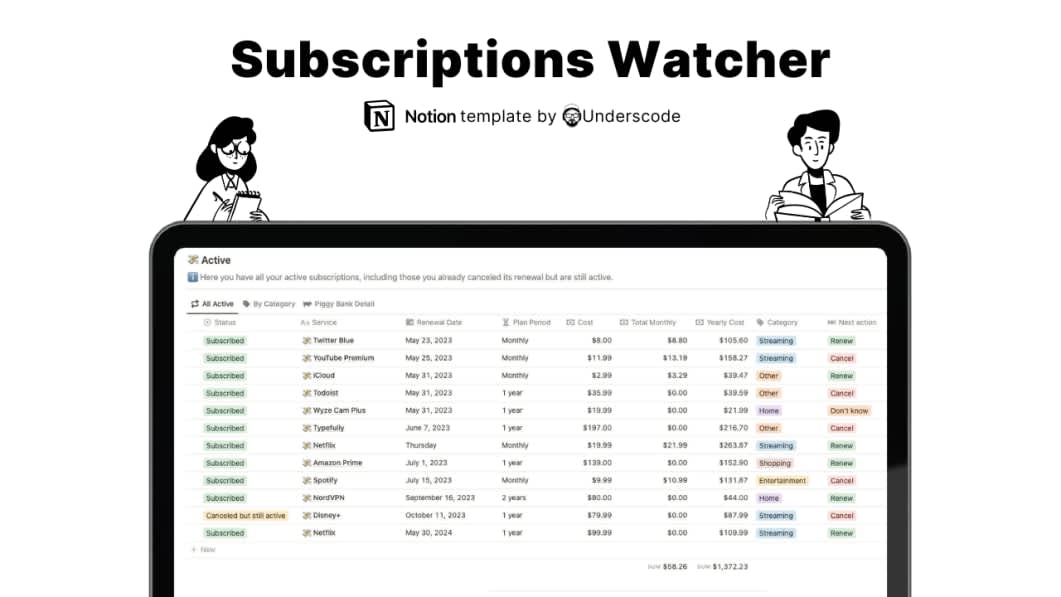 🐷 Subscriptions Watcher