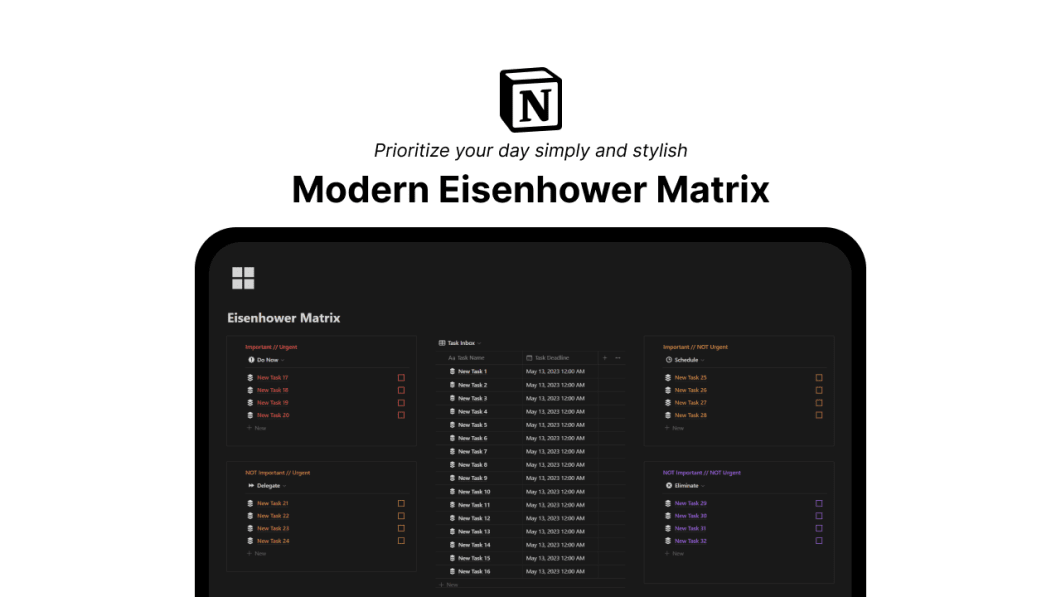 Modern Eisenhower Matrix