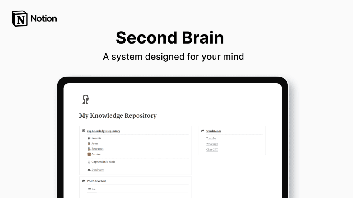 My Knowledge Repository