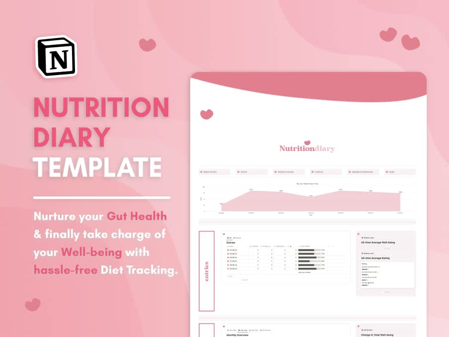 Nutrition Diary | Prototion | Buy Notion Template