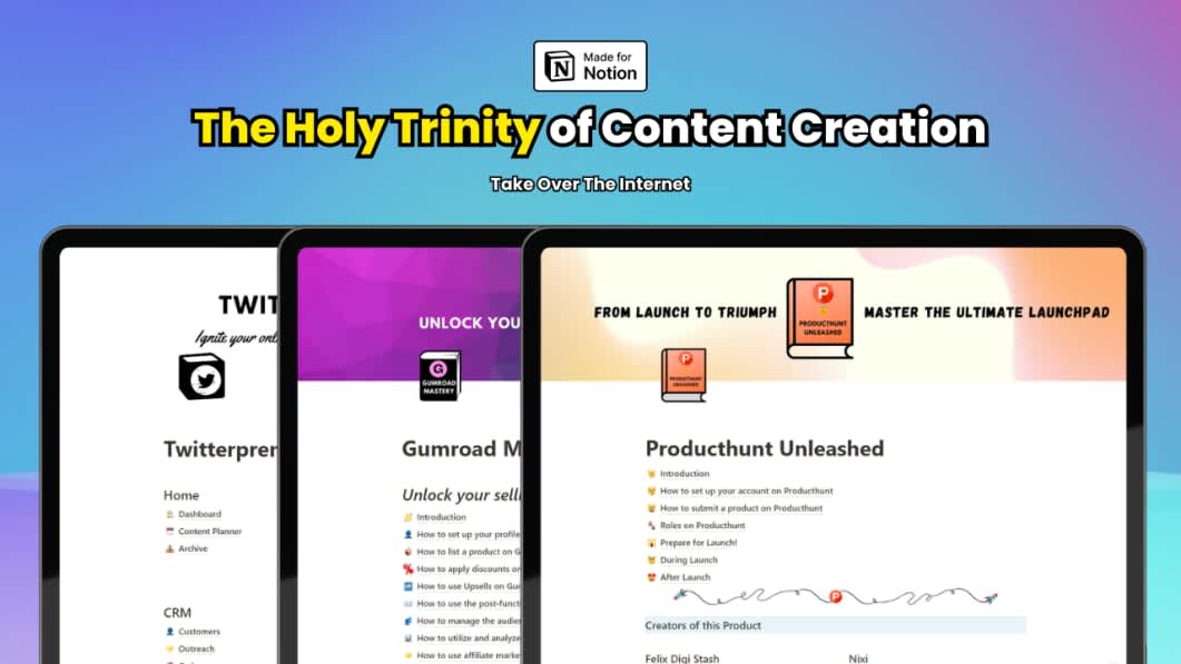 The Holy Trinity of Content Creation