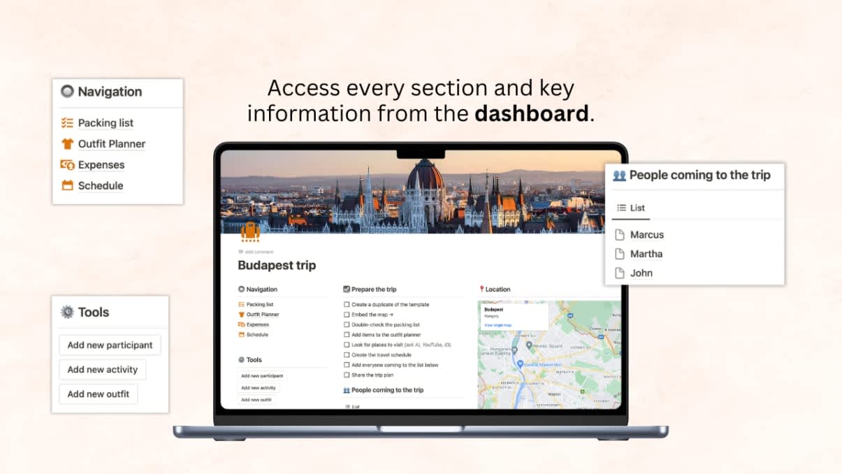 Travel Planner | Prototion | Buy Notion Template