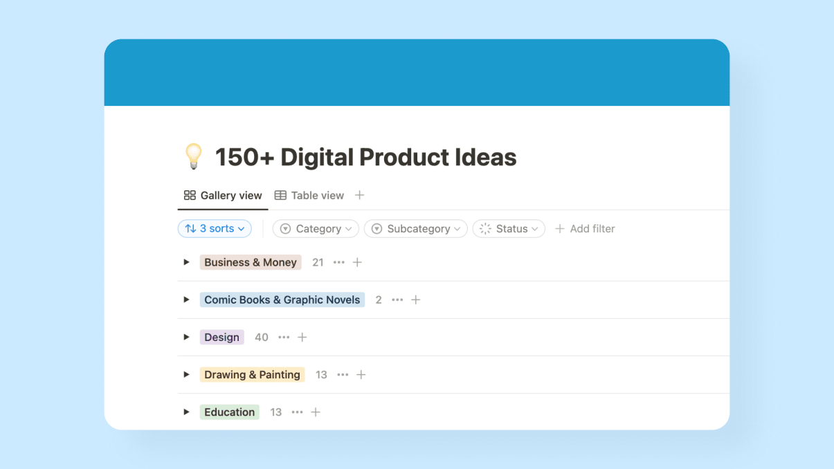 150+ Digital Gumroad Bestseller Product Ideas | Prototion