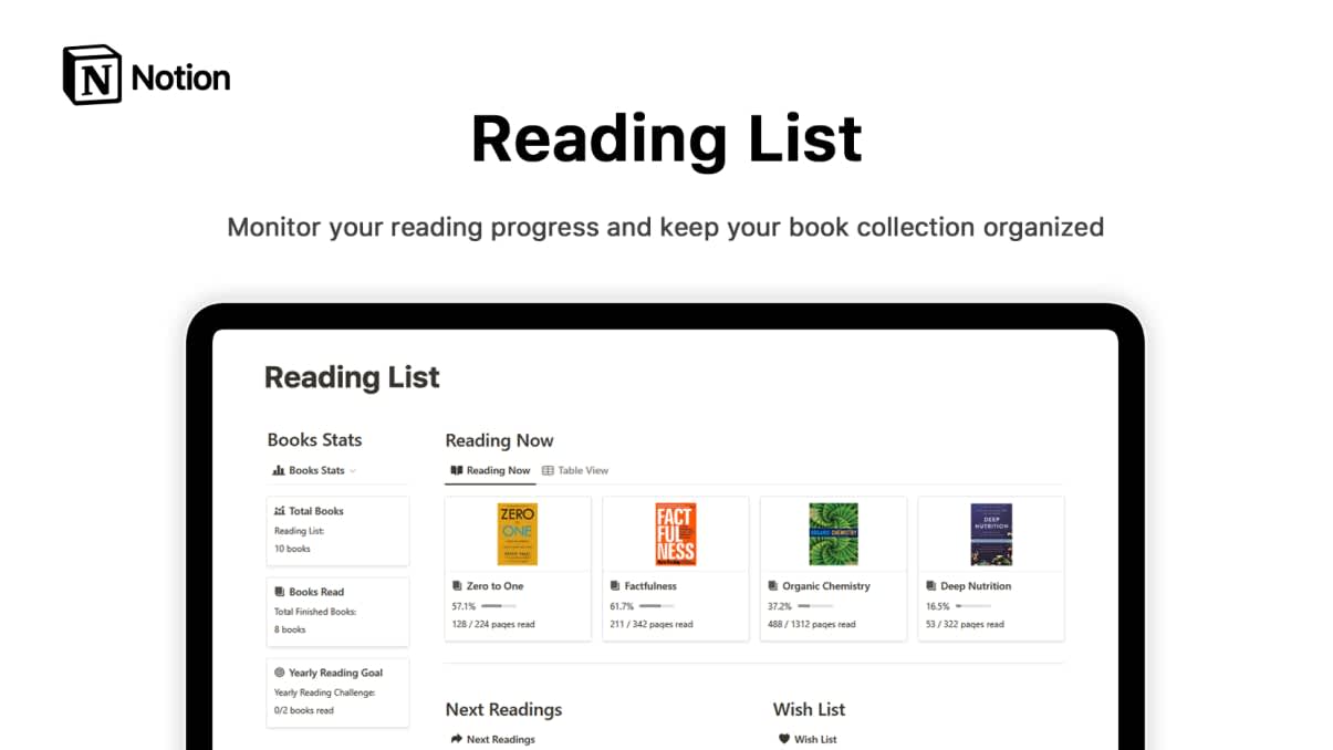 Reading List & Book Tracker | Prototion