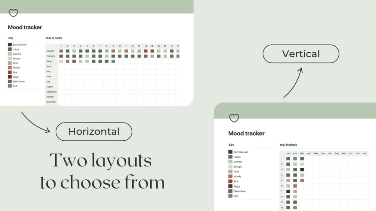 Mood tracker | Prototion | Buy Notion Template