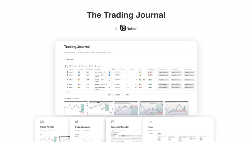 Notion Templates For Trading Prototion notion-templates-for-trading-prototion