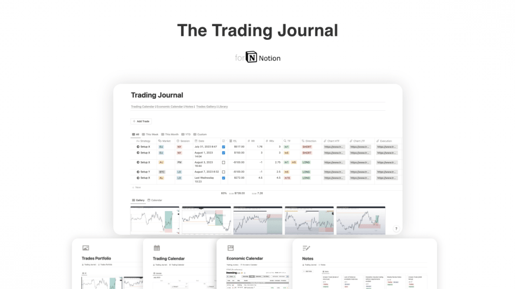 The Trading Journal