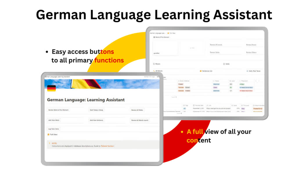 German Language: Learning Assistant