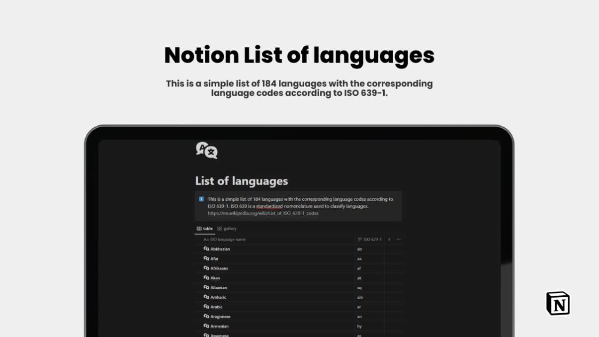 List of languages