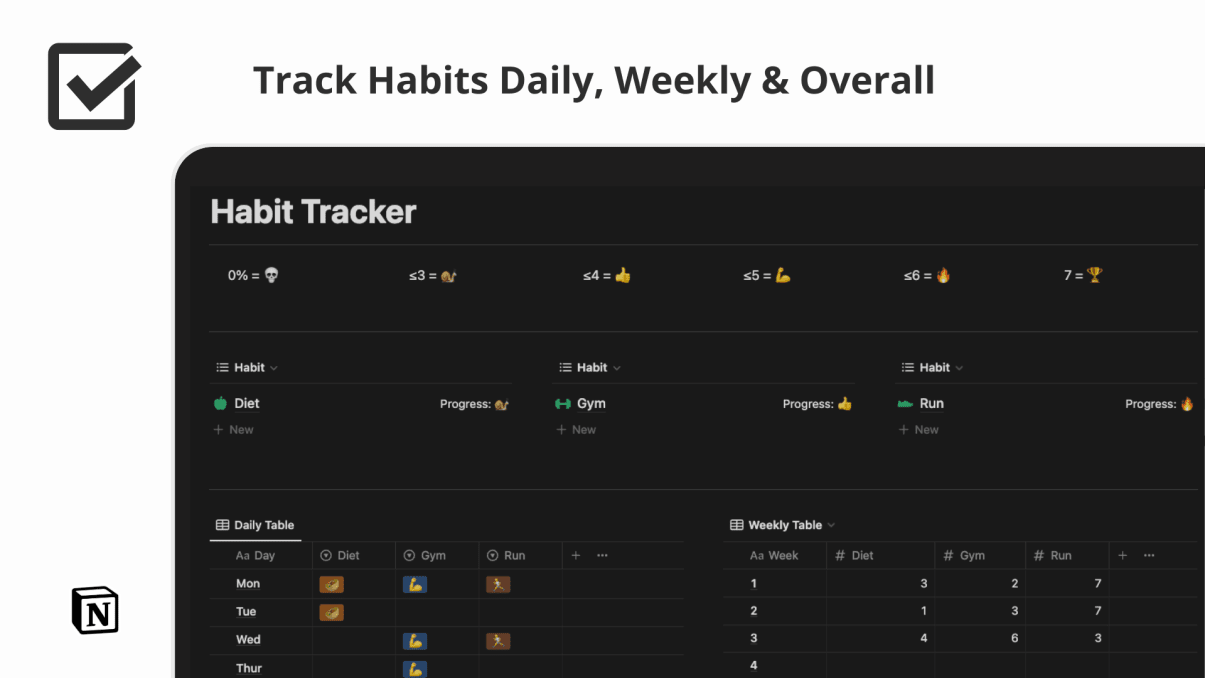 Health & Fitness OS | Prototion