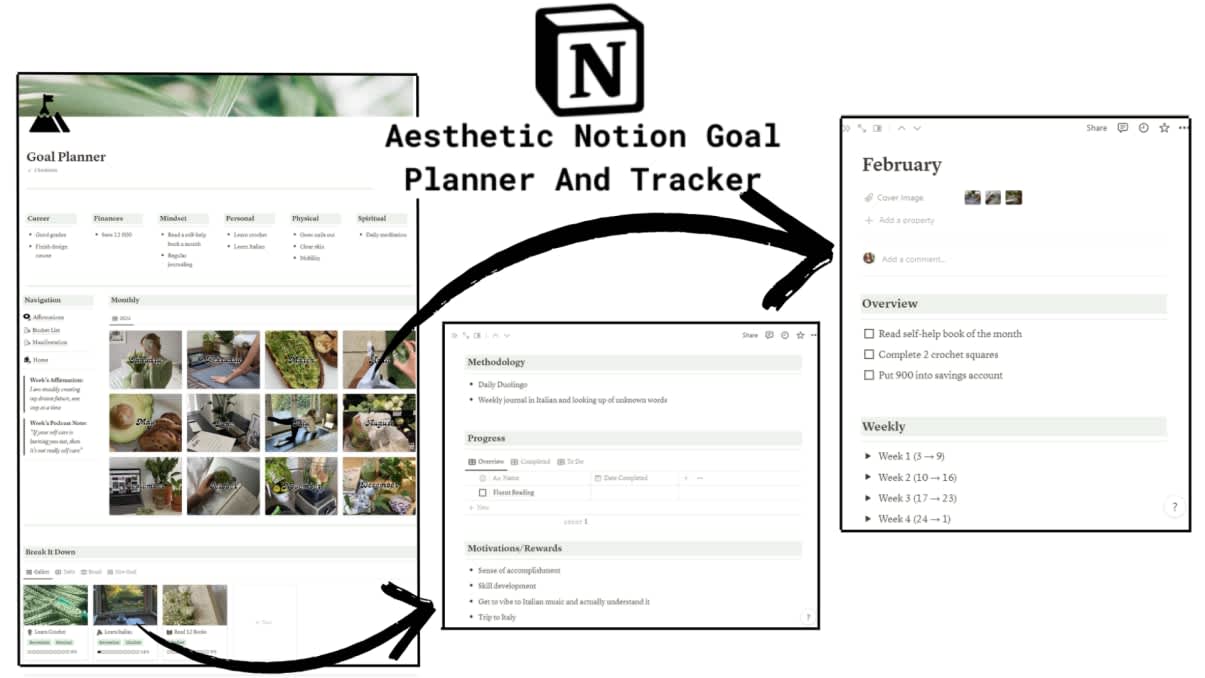 Aesthetic Notion Goals Planner And Tracker