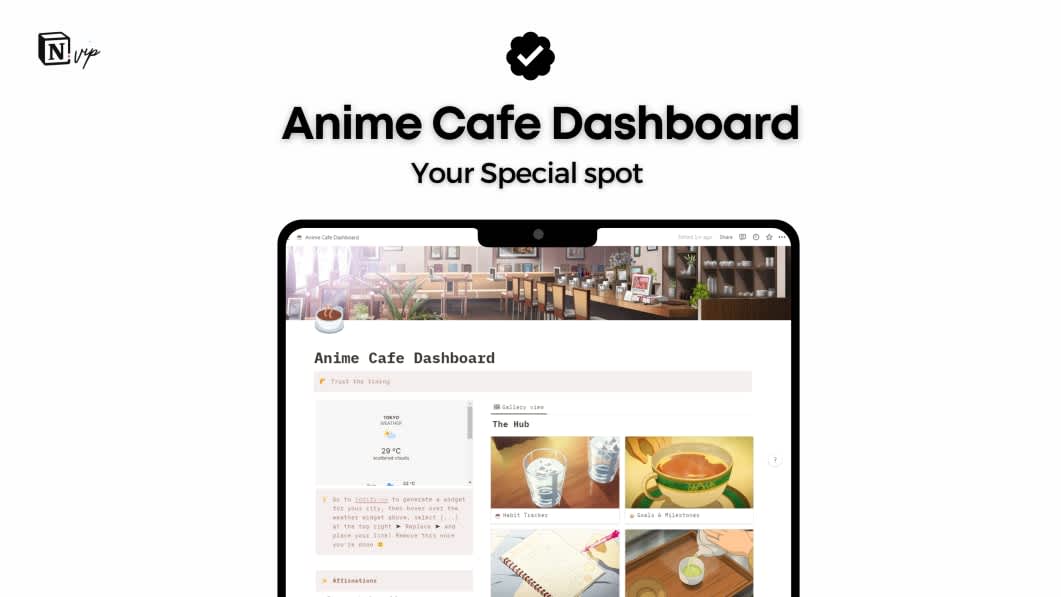 Anime Cafe Dashboard