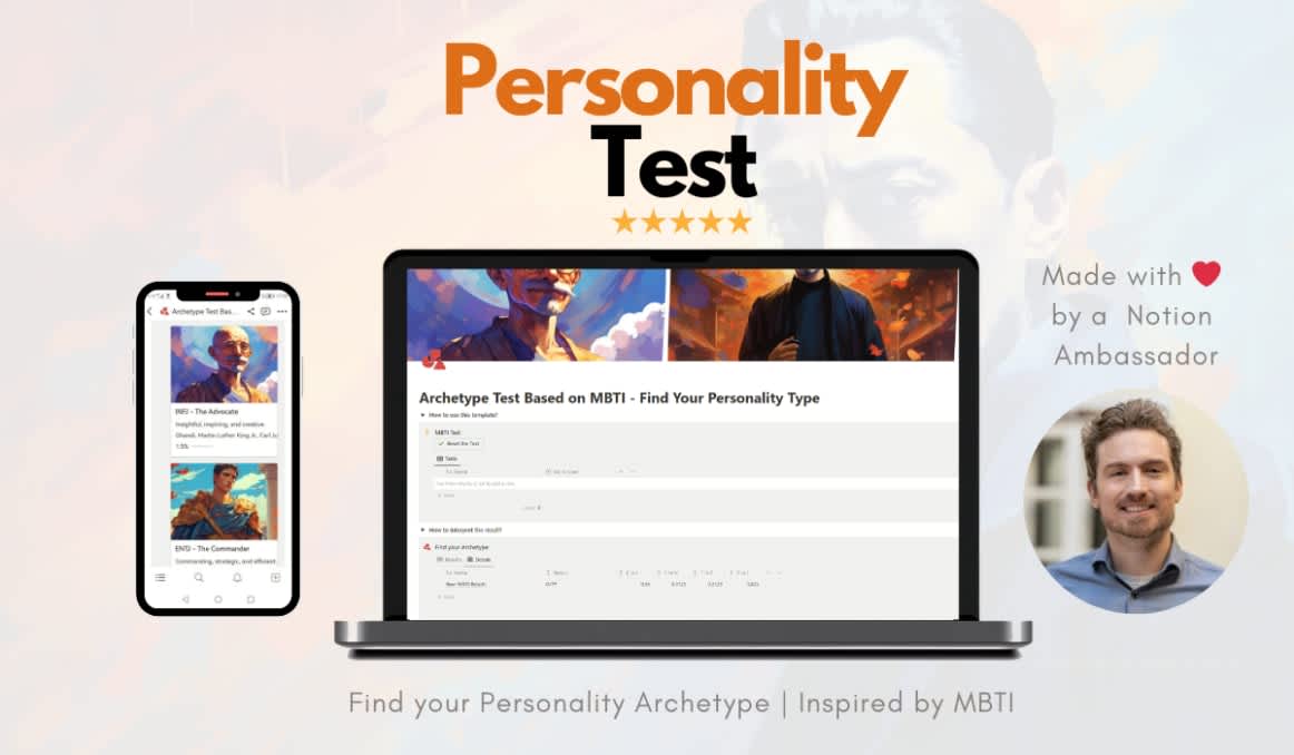 Personality Archetype Test | Prototion