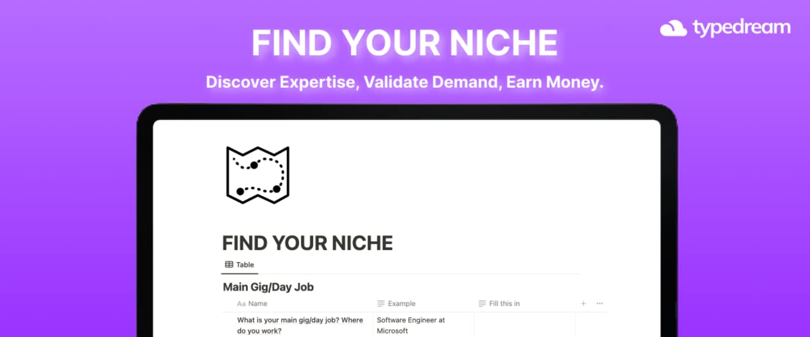 Find Your Niche