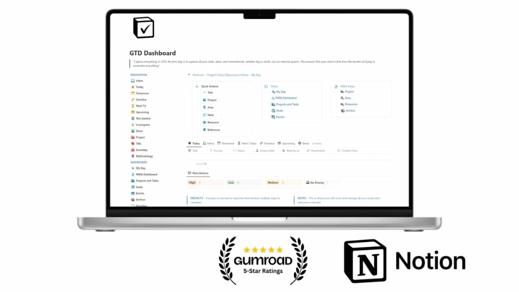 GTD Dashboard