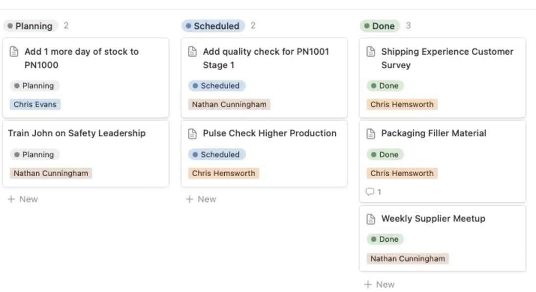 Supply Chain Experiments