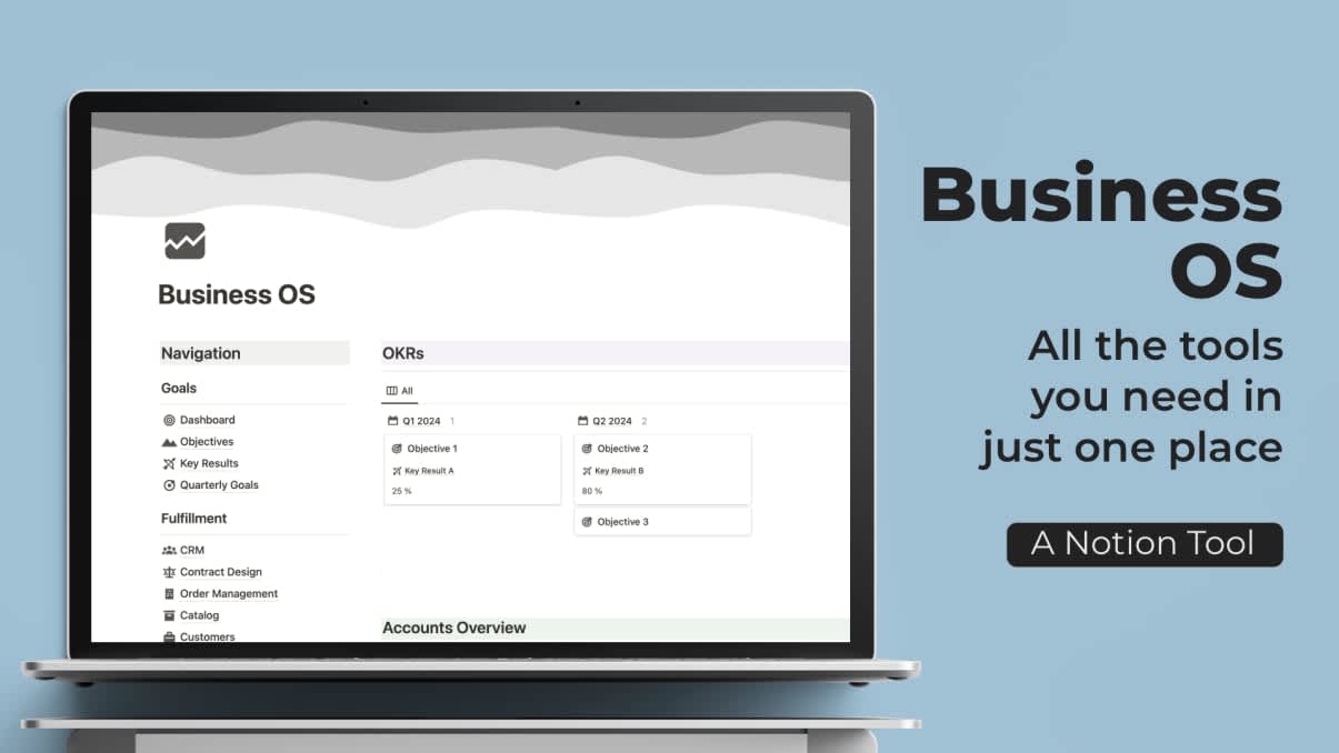 Business OS | Prototion | Buy Notion Template