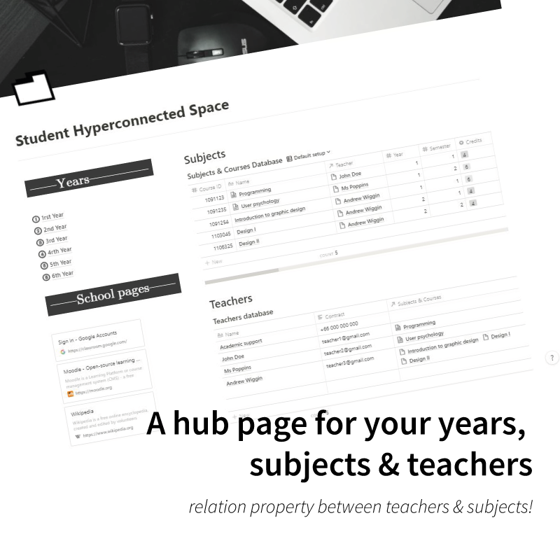 Hyperconnected Space | Free Notion Template | Prototion