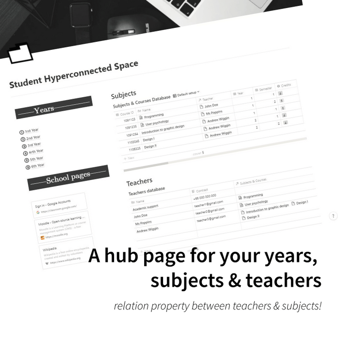 Hyperconnected Space | Free Notion Template | Prototion