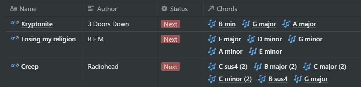 Notion template to organize your chords 🎸and learning guitar