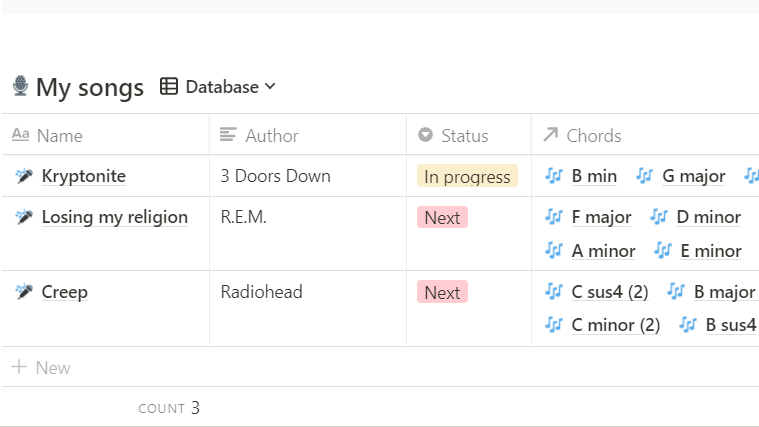 It contains two databases/sections;
