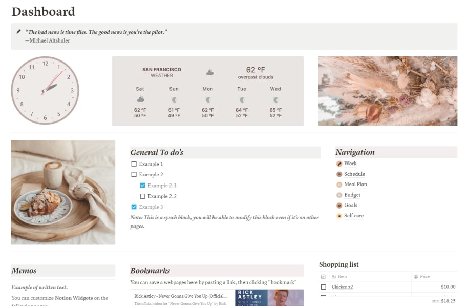 General dashboard