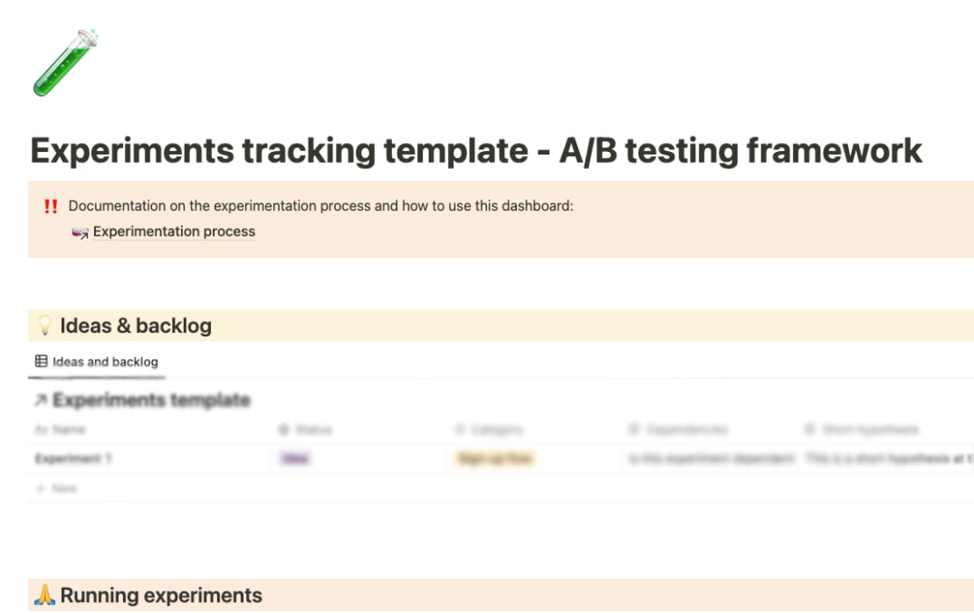 Experimentation framework template | Prototion
