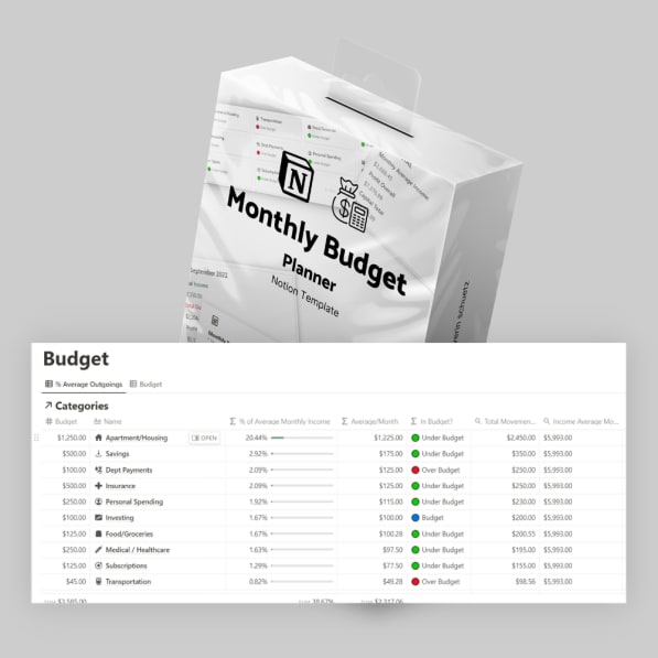 Budget planning  Notion Template