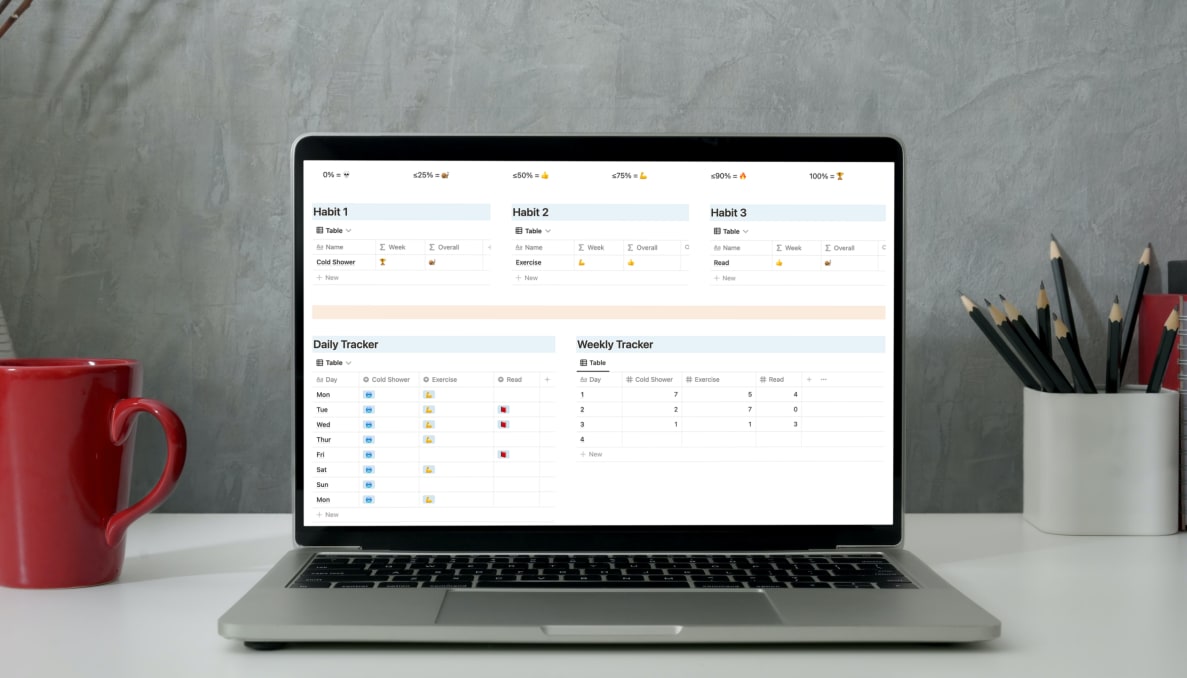 ASCEND Habit Tracker | Prototion | Get Notion Template