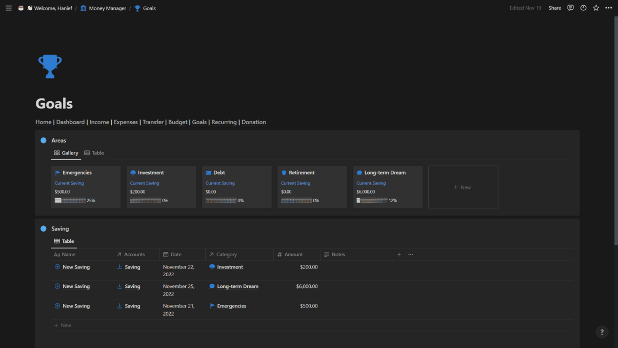 Money Manager | Prototion | Buy Notion Template
