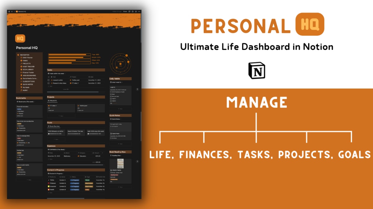 Personal HQ | Prototion | Buy Notion Template