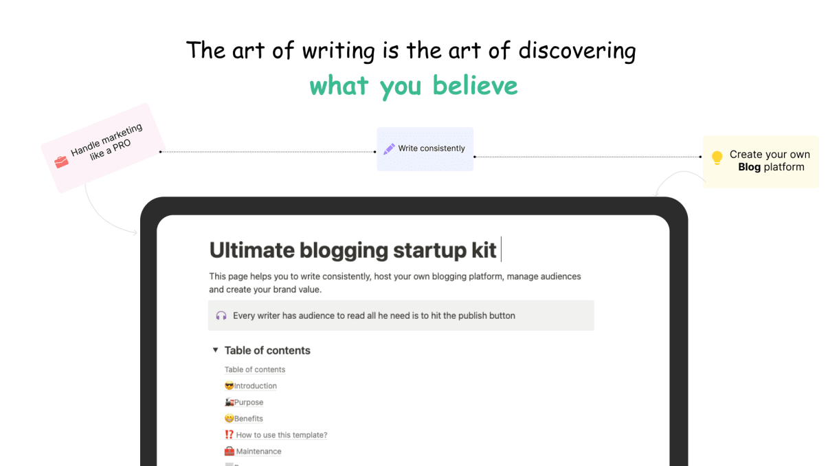 Ultimate Blogging Startup Kit | Prototion | Notion Template