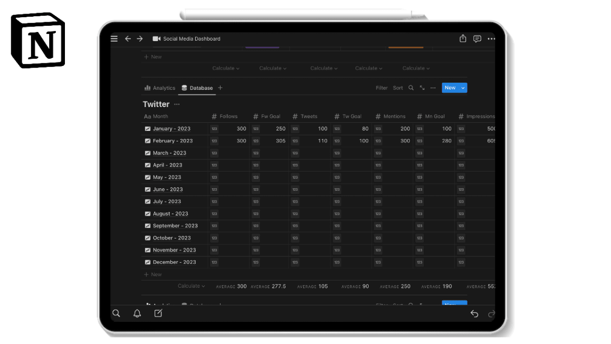 Social Media Dashboard | Prototion | Buy Notion Template