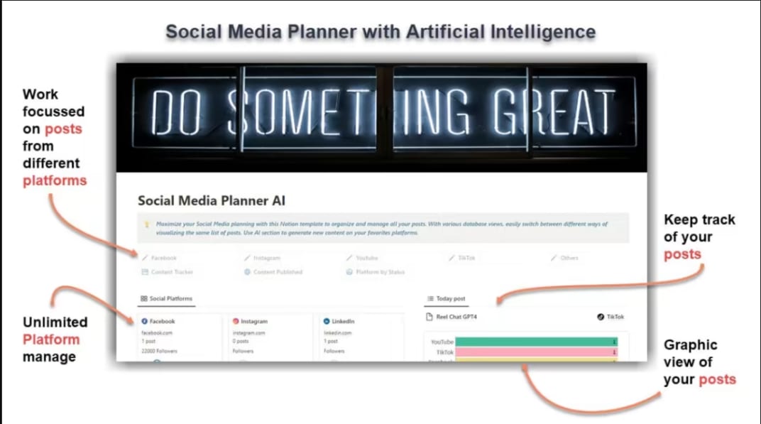 Social Media Planner Ai Prototion Buy Notion Template Social Media Planner Ai Prototion Buy Notion Template