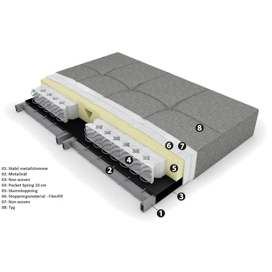 Innovation Living Bragi Bäddsoffa med Sidobord Ljusgrå (217)