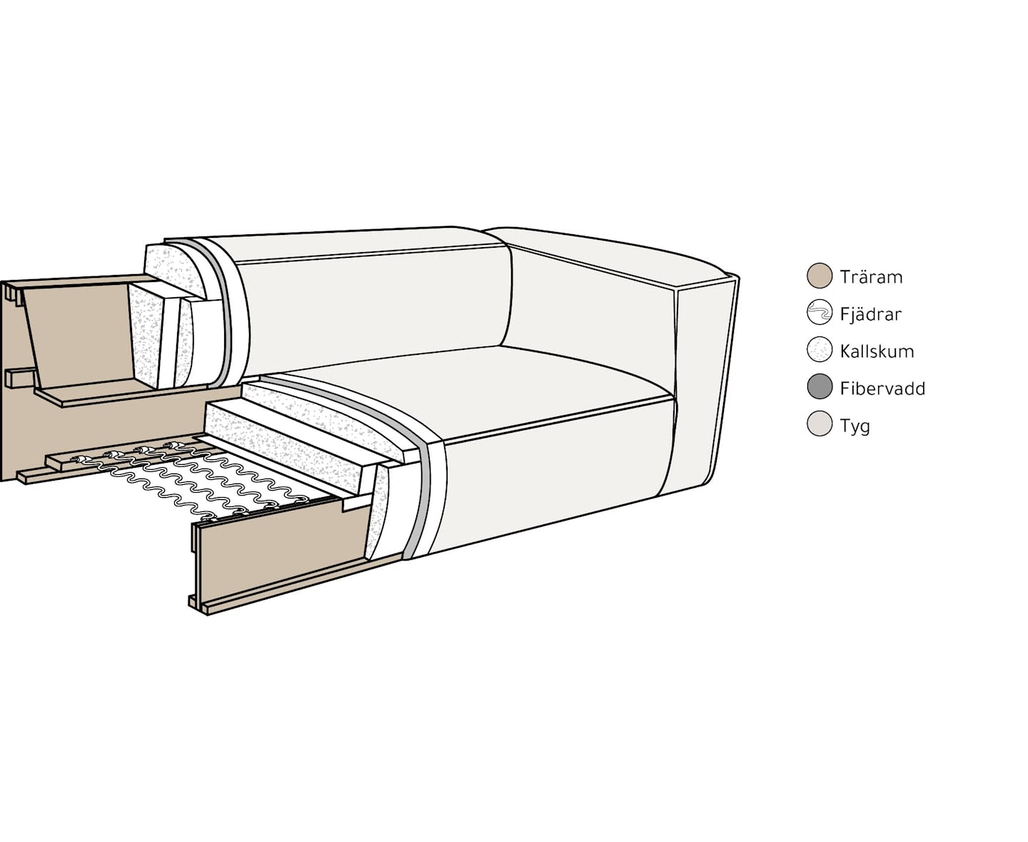 Sleepo Luca 3-Sitzer Sofa Creme 235cm